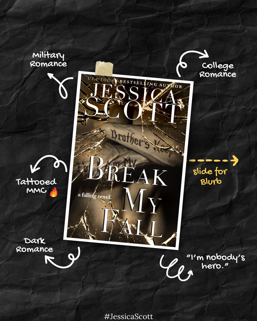 Break My Fall - A Soldiers on Campus Romance Trade Paperback